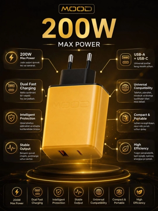 Адаптер питания 200W USB Type-C, быстрая зарядка PD QC3.0, 2 порта, с кабелем