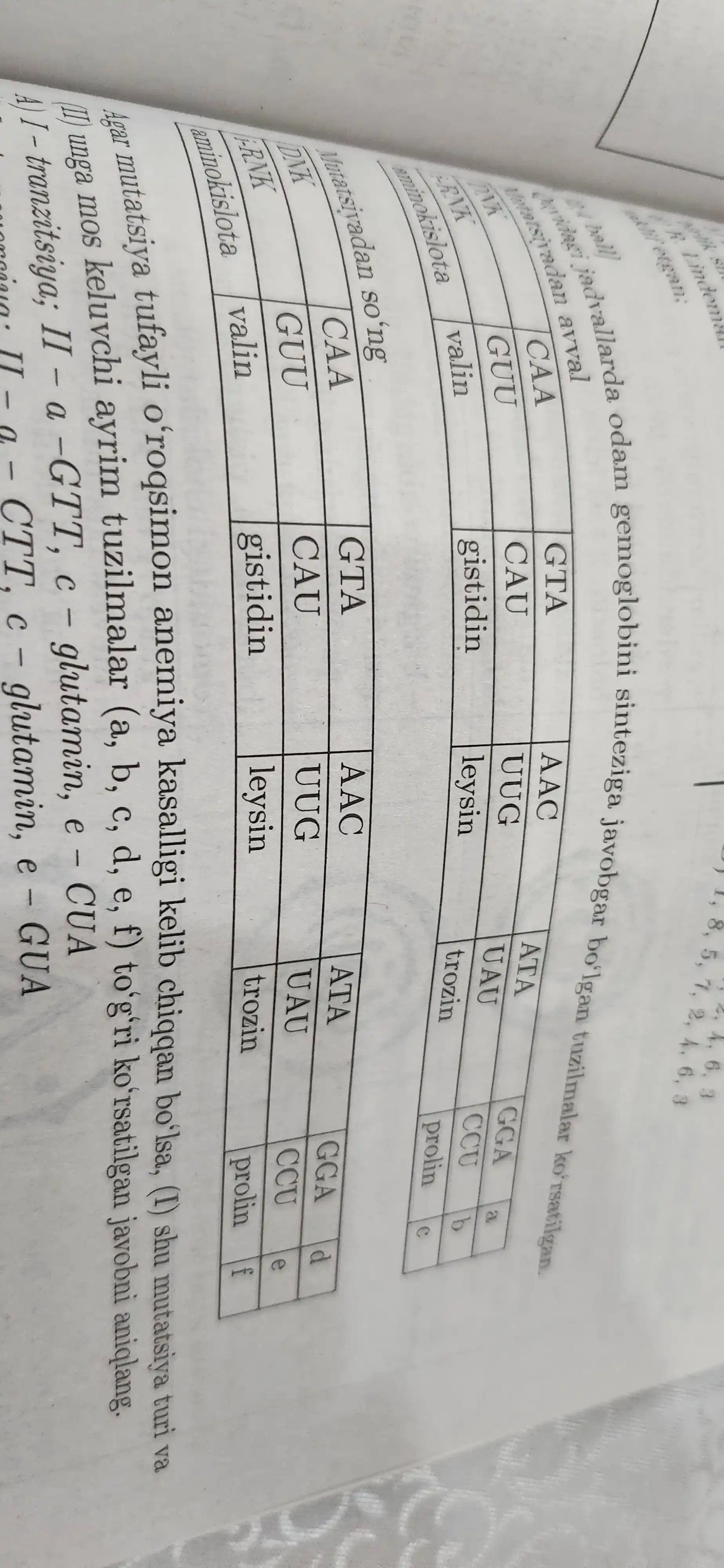 IQTIDOR BIOLOGIYA, masalalar to'plami, Sherbek Xolbo`tayev