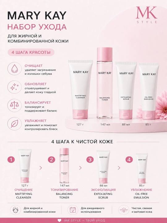 Набор ухода Mary Kay для жирной и комбинированной кожи - 
