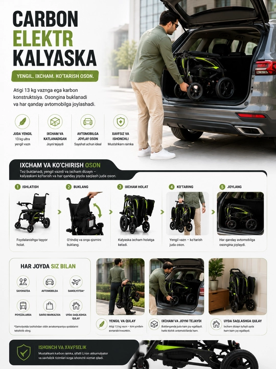 Yengil va yig‘iladigan elektr nogironlar aravachasi-karbon elektr kalyaska