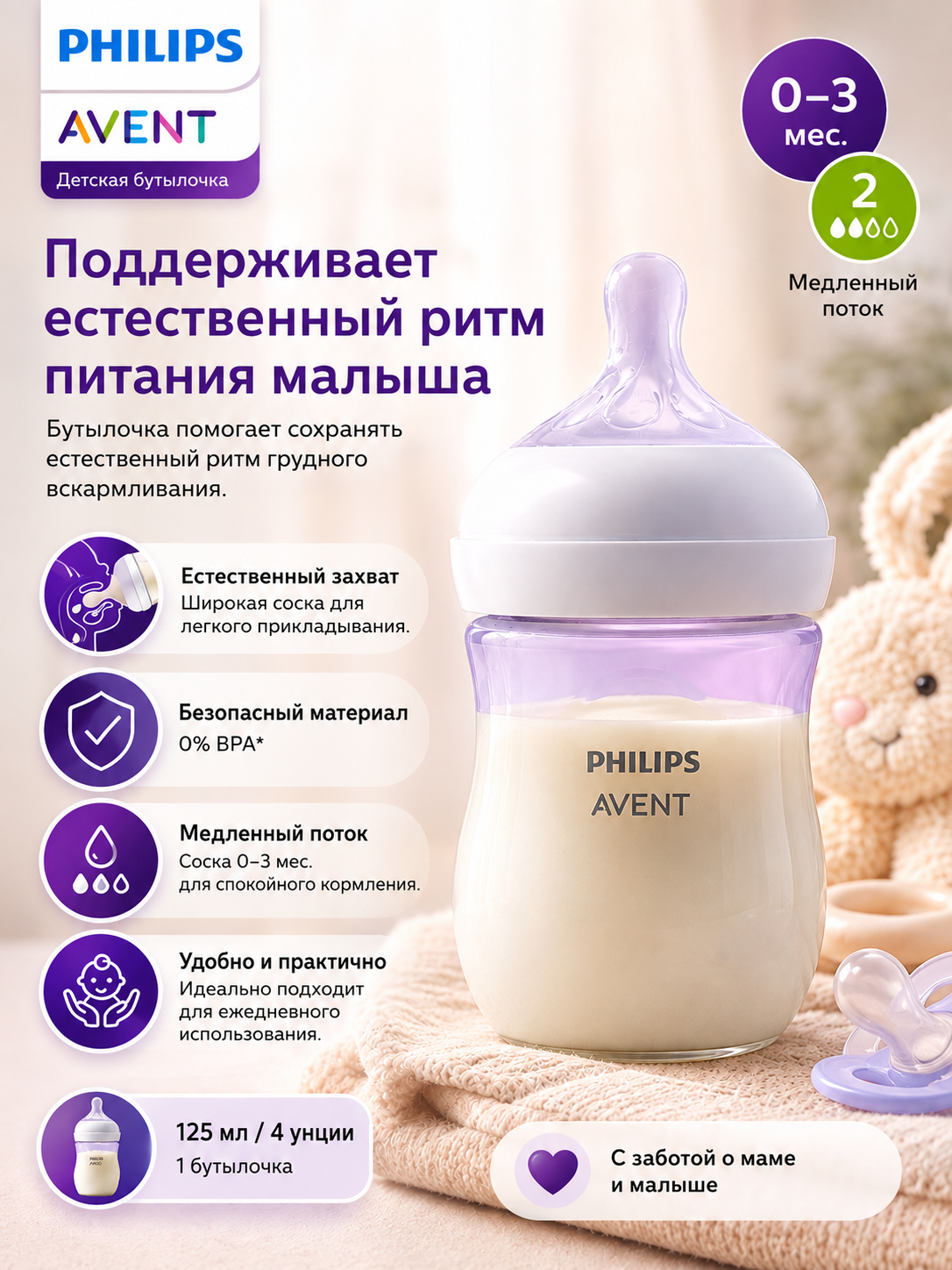 Бутылочка Philips Avent Natural Response 125 мл, BPA Free, 0–3 месяца