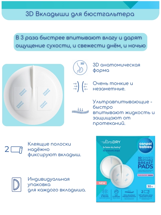 Canpol Babies набор в роддом