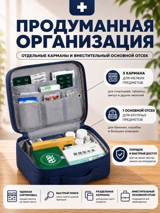 Katta aptechka dori saqlash uchun, uy, mashina va sayohat uchun