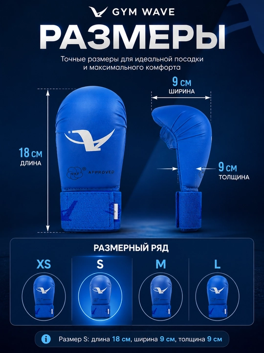 Перчатки для тхэквондо