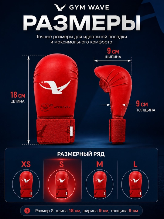 Перчатки для тхэквондо