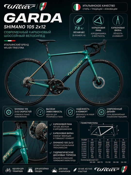 Карбоновый шоссейный велосипед Wilier Garda Shimano 105 2x12 - 