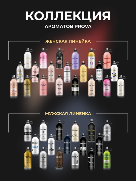Ayollar parfyumlangan suvi Si Giorgio Armani, 120 ml