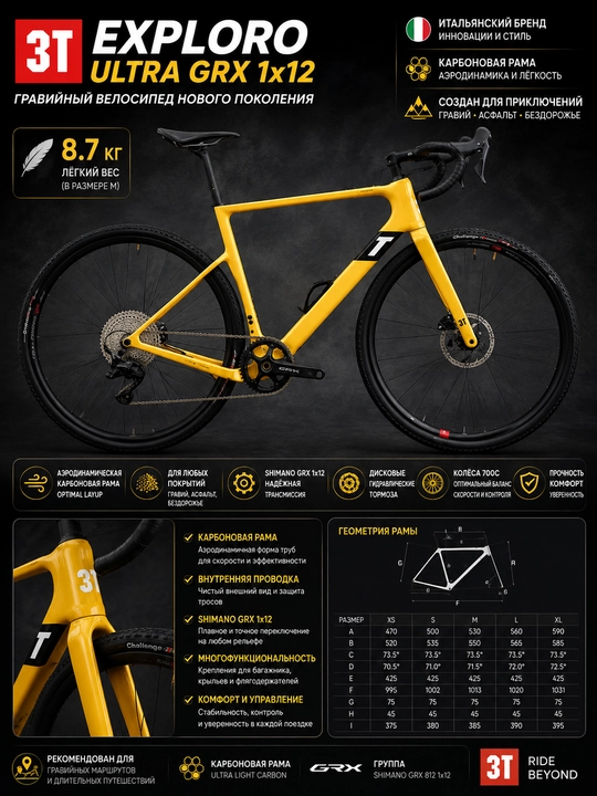Гравийный велосипед , с карбоновой аэродинамической рамой 3T Exploro Ultra GRX 1x12 700C - 