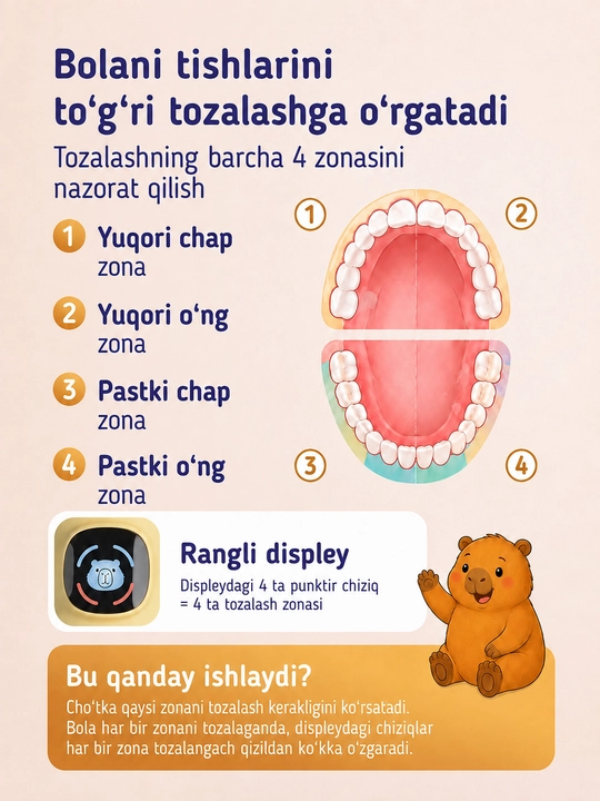 Bolalar uchun elektr tovushli tish cho‘tkasi Revyline RL 095  4 rejim, 7+ yosh