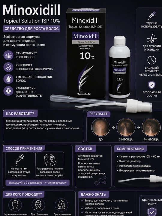 Миноксидил для роста бороды и волос Kirkland Minoxidil 10% 60 мл