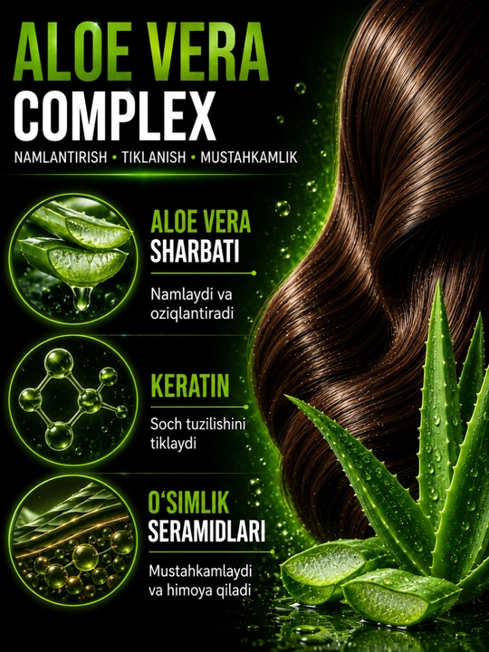 Шампуни Dr.Sante Keratin, Anti Hair Loss, Aloe для восстановления и увлажнения волос, 250