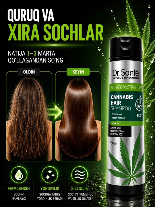 Шампуни Dr.Sante Keratin, Anti Hair Loss, Aloe для восстановления и увлажнения волос, 250