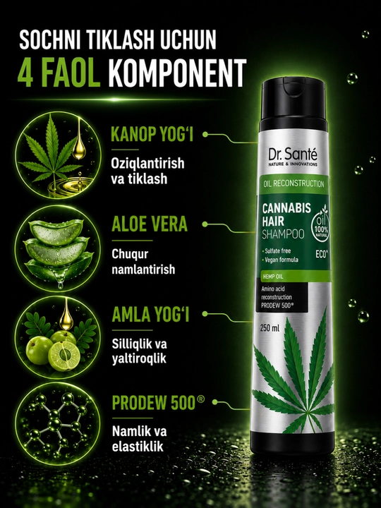 Шампуни Dr.Sante Keratin, Anti Hair Loss, Aloe для восстановления и увлажнения волос, 250