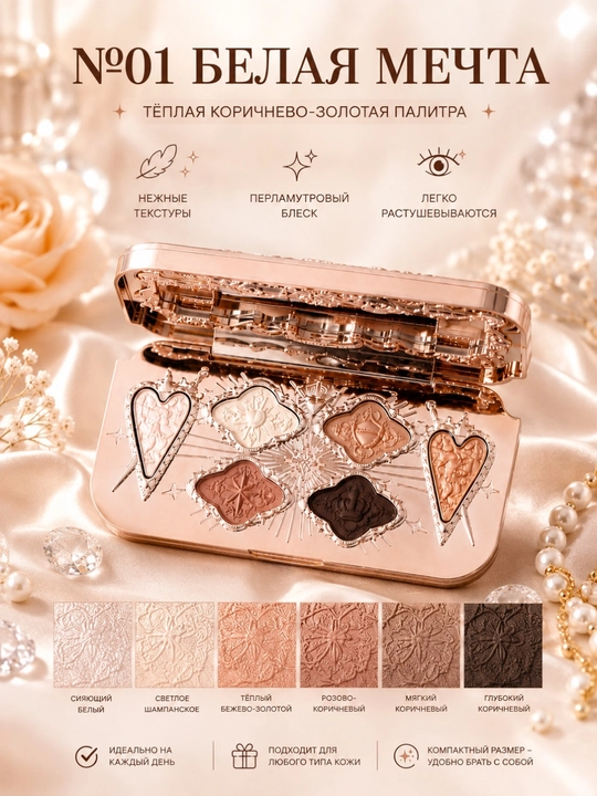 Flower Knows, Little Angels, тени для век, модные тени для глаз