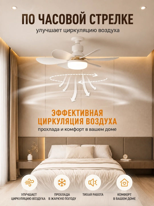 Потолочная люстра-вентилятор 2 в 1 E27 с пультом ДУ, LED 40 Вт, 3 режима света
