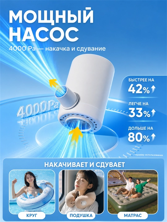 Надувной бассейн для детей и взрослых, семейный, 3-слойный, с насосом и шариками, для дачи