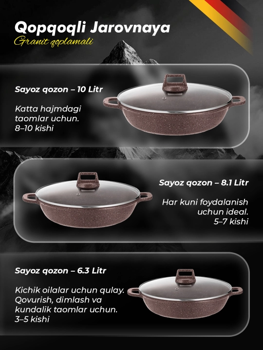 HausRoland granit qoplamali jarovnya, shisha qopqoq bilan