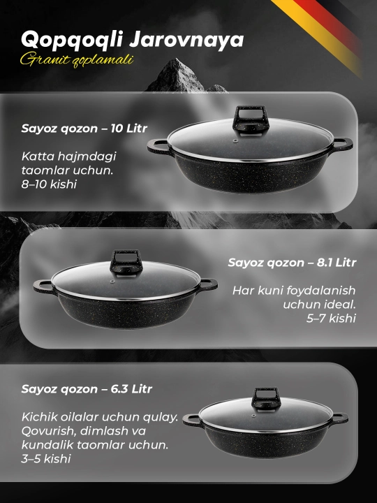 HausRoland granit qoplamali jarovnya, shisha qopqoq bilan
