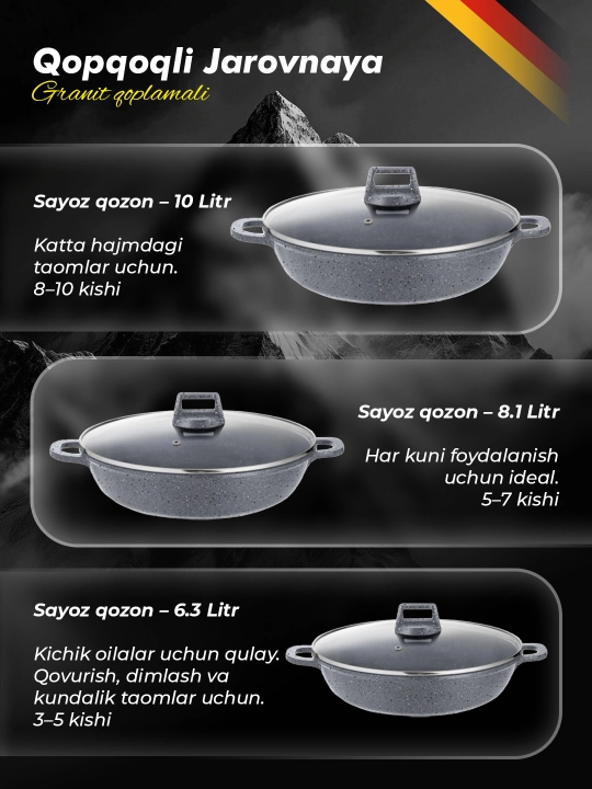 HausRoland granit qoplamali jarovnya, shisha qopqoq bilan