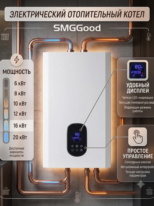 SMGGood электрический котёл 6,8,10,12,16,20 кВт, для квартиры и дачи - 
