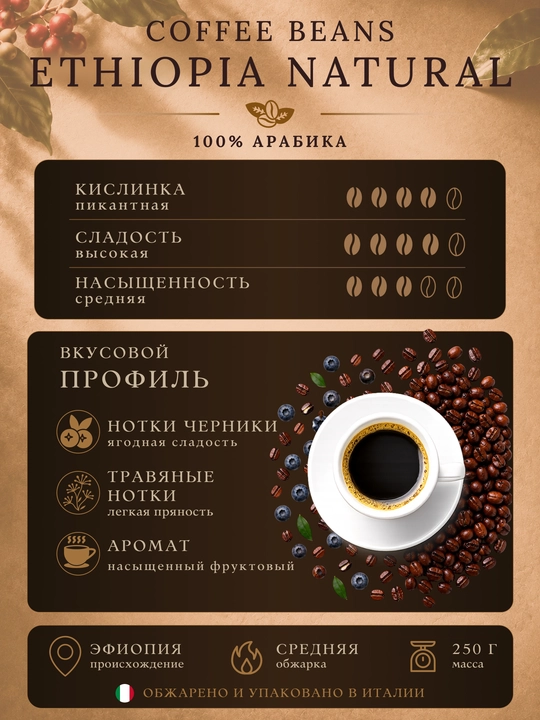 Кофе молотый Corsini Ethiopia Natural 250 г 100% арабика, средняя обжарка