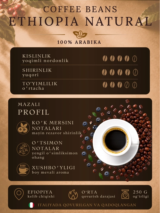 Кофе молотый Corsini Ethiopia Natural 250 г 100% арабика, средняя обжарка