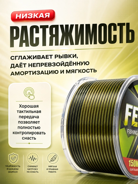 Baliq ovlash uchun monofilament leskalar — mustahkam va chidamli baliqchilik ipi