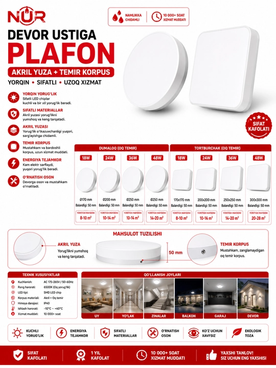 LED plafon chiroq NUR IP54 ichki va tashqi, dumaloq/kvadrat, 10W, 18W, 24W, 36W, 48W