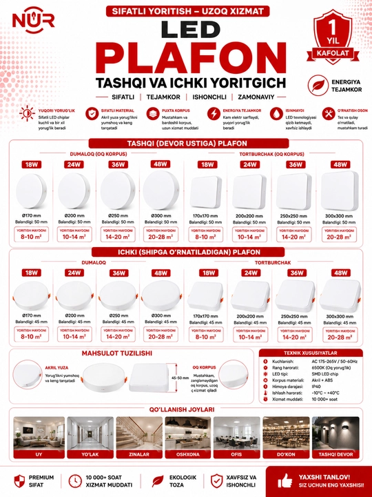 LED plafon chiroq NUR IP54 ichki va tashqi, dumaloq/kvadrat, 10W, 18W, 24W, 36W, 48W - 