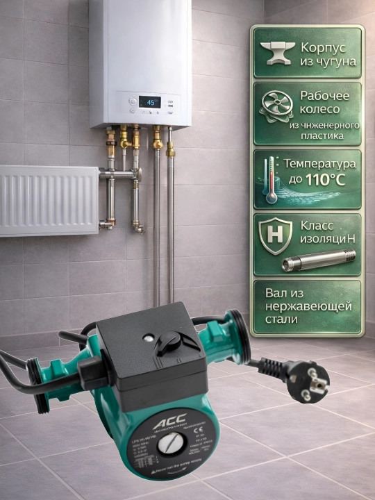 Циркуляционный насос 6 модели ACC LPS25-4-180/32-8-180
