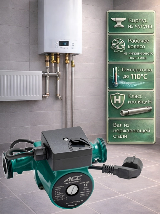 Циркуляционный насос 6 модели ACC LPS25-4-180/32-8-180