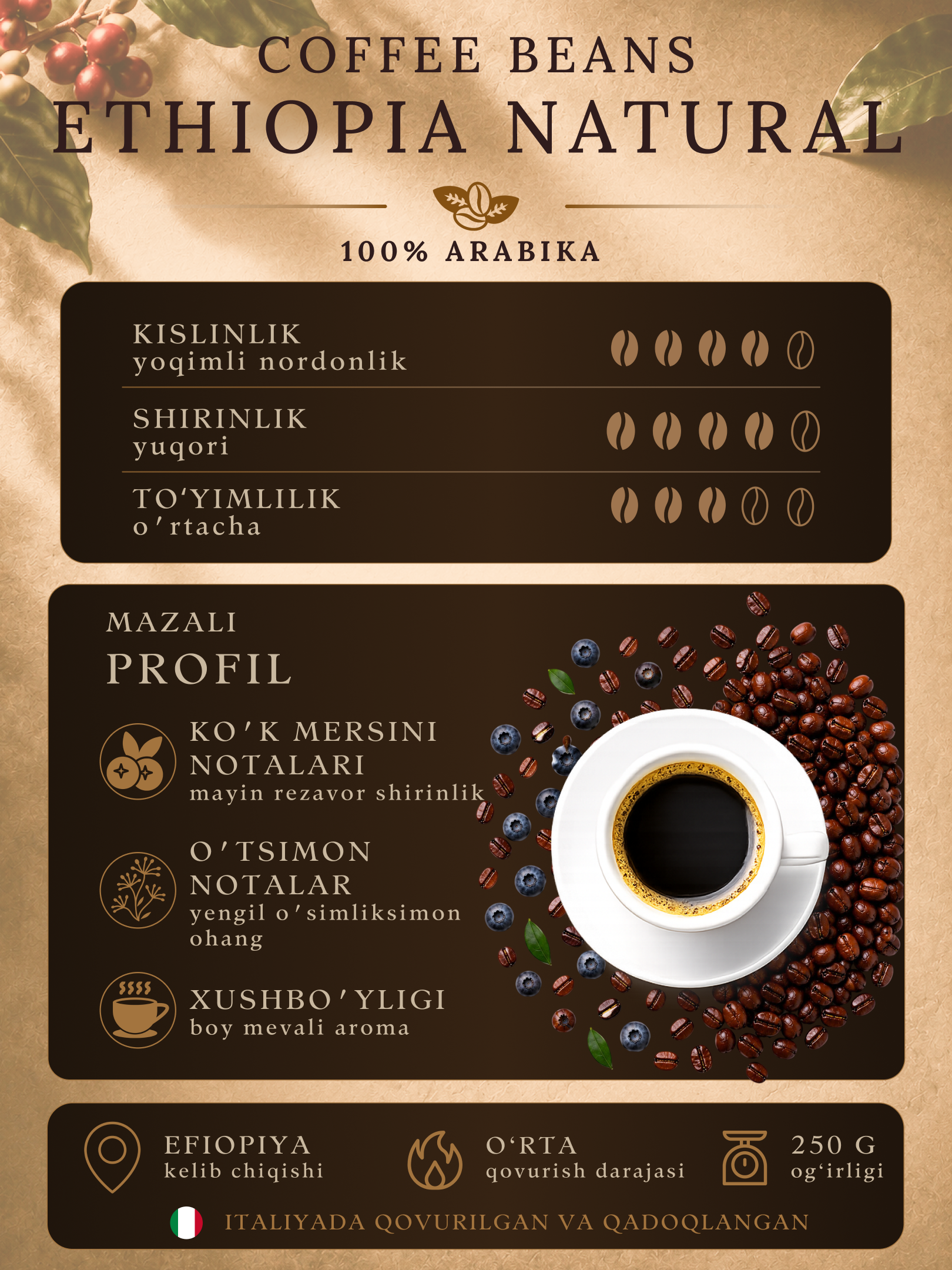 Кофе в зернах Corsini Ethiopia Natural 250 г 100% арабика, средняя обжарка