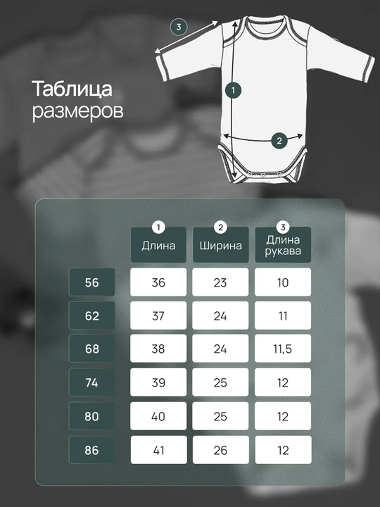 Боди для новорожденных / короткий рукав / хлопок 100% / Супер Пупс / набор 4 шт