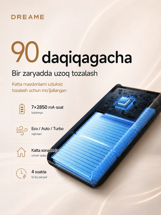 Беспроводной вертикальный пылесос Dreame Z40 TangleCut Flex+, 610 Вт, до 90 минут работы