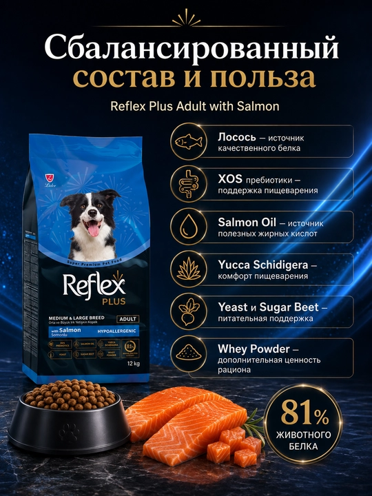 Reflex Plus Adult  сухой корм для взрослых собак средних и крупных пород с лососем, 12 кг