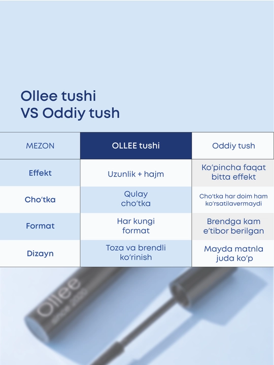 Тушь для ресниц OLLEE удлиняющая и объёмная, для ежедневного макияжа, 8 г