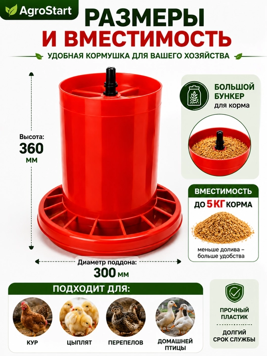 Бункерная кормушка для кур, цыплят, перепелов и домашней птицы, красная, пластиковая