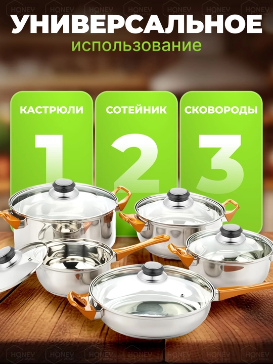 Термостойкая ручка‑кнопка для крышек посуды, 2 штуки - 