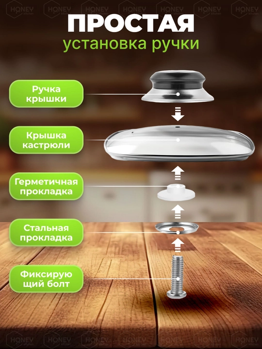 Qopqoq ushlagich, Kastryulya qopqog'i tutqichi, Issiqqa chidamli qopqoq tugmachasi, 2 dona