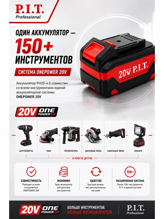 Аккумулятор OnePower P.I.T. PH20-4.0