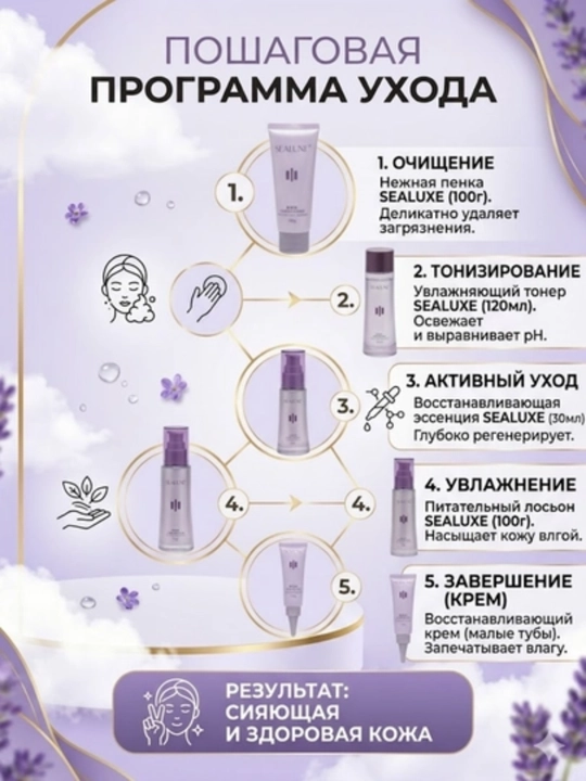 Набор для ухода за лицом