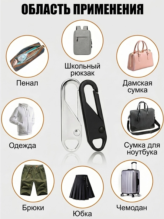 Сменные бегунки для молнии 4 шт, для одежды и сумок
