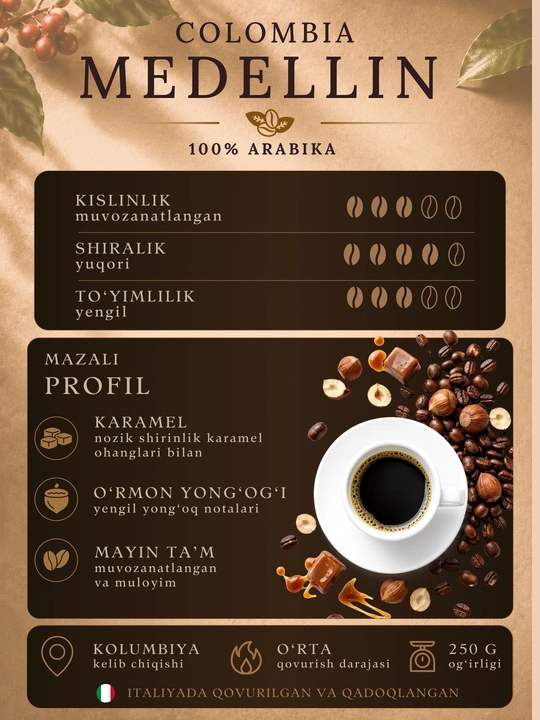 Кофе молотый Corsini Colombia Medellin 250 г 100% Арабика средняя обжарка