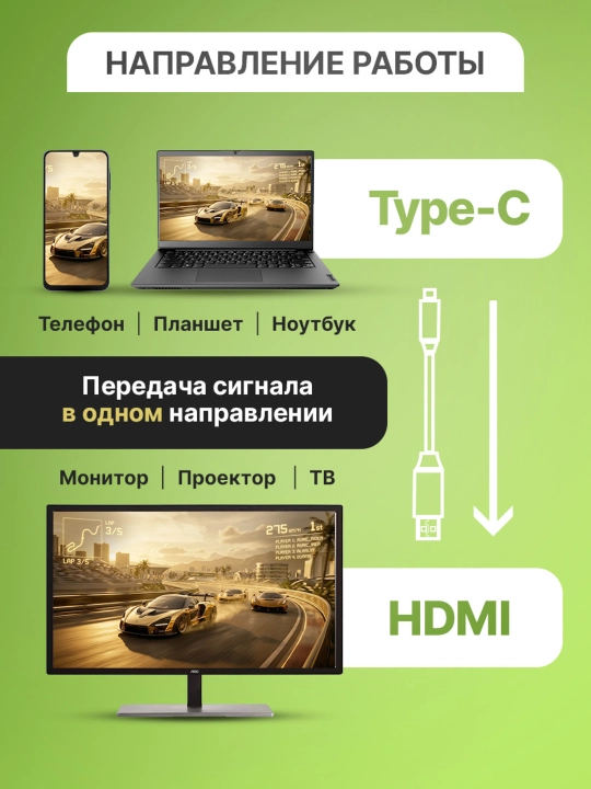 USB Type-C → HDMI kabeli 4K 60Hz, 1 m, Type-C dan HDMI adapter, bir tomonlama