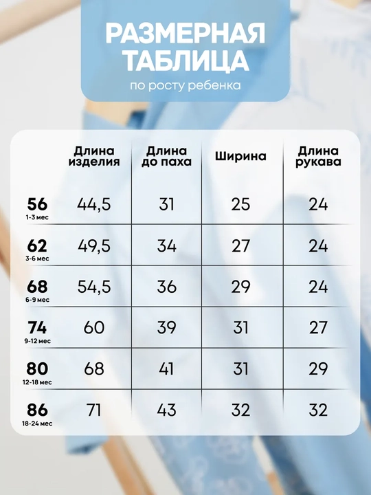Слип комбинезон для новорожденных, комплект  3 шт  хлопок  гипоаллергенный