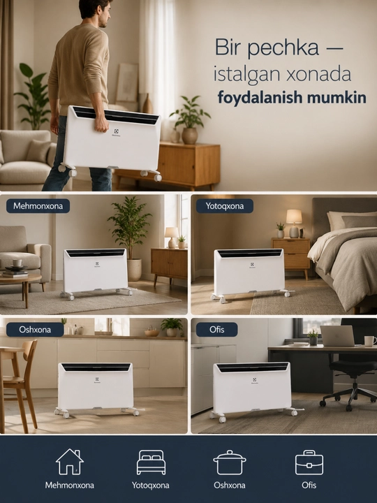 Electrolux ECH/AGI-2500 elektr isitkich pechkasi, g‘ildirakli konvektor