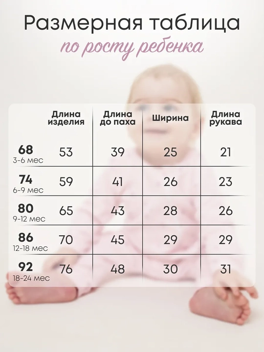 Слип комбинезон для новорожденных на молнии  хлопковый  Супер Пупс  комплект 3 шт