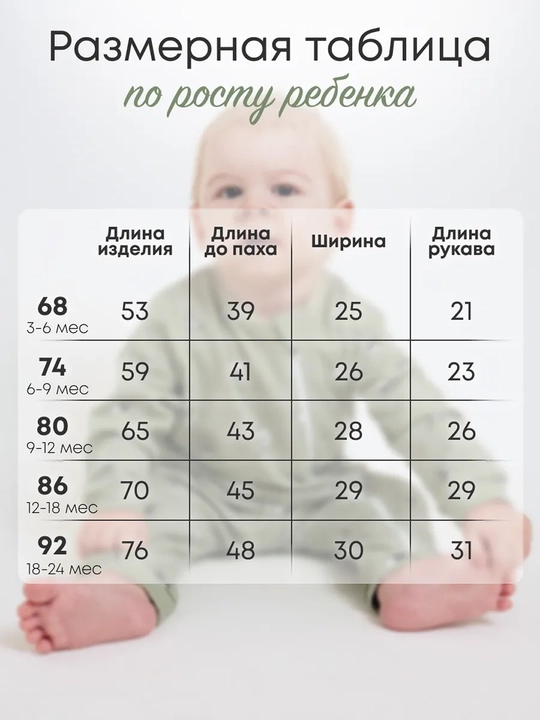 Слип комбинезон для новорожденных на молнии  хлопковый  Супер Пупс  комплект 3 шт