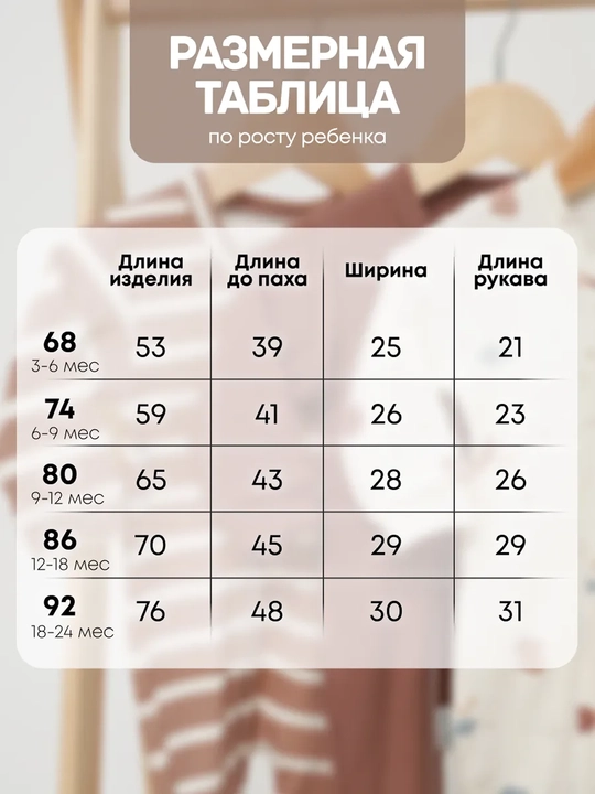 Слип комбинезон для новорожденных на молнии  хлопковый  Супер Пупс  комплект 3 шт