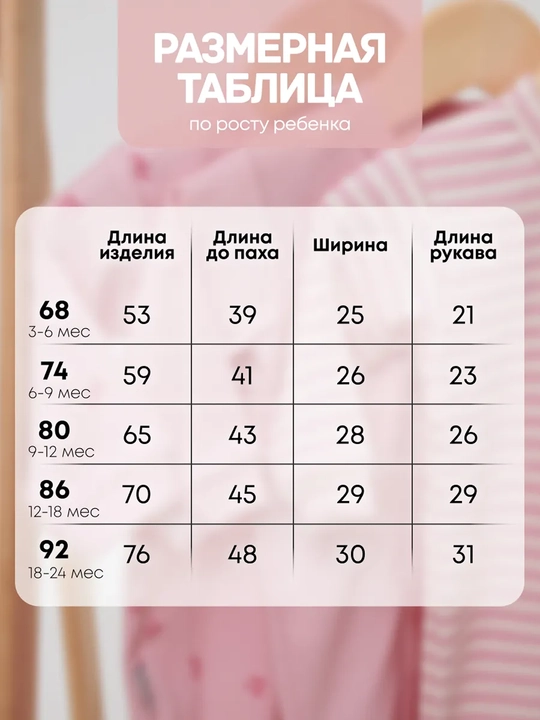 Слип комбинезон для новорожденных на молнии  хлопковый  Супер Пупс  комплект 3 шт